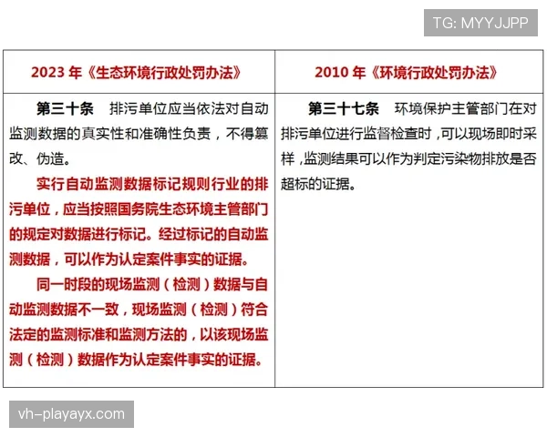 弃权规则何时判定与比分处理细则